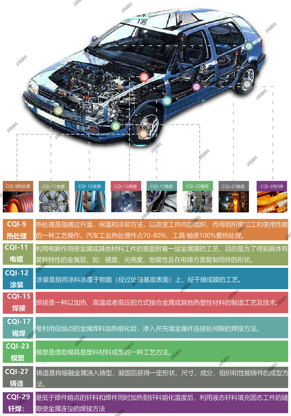 CQI-X全系列（有水?。?png