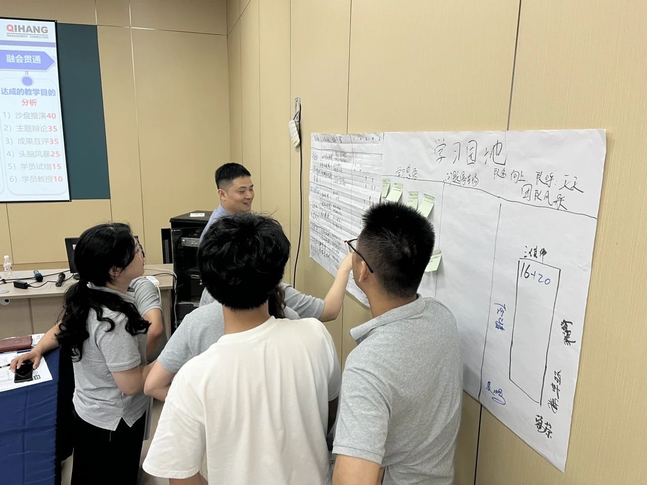 【4997】合肥經(jīng)緯電子科技有限公司《課程開發(fā)與授課技巧》內(nèi)訓項目(華師經(jīng)紀)-6.jpg