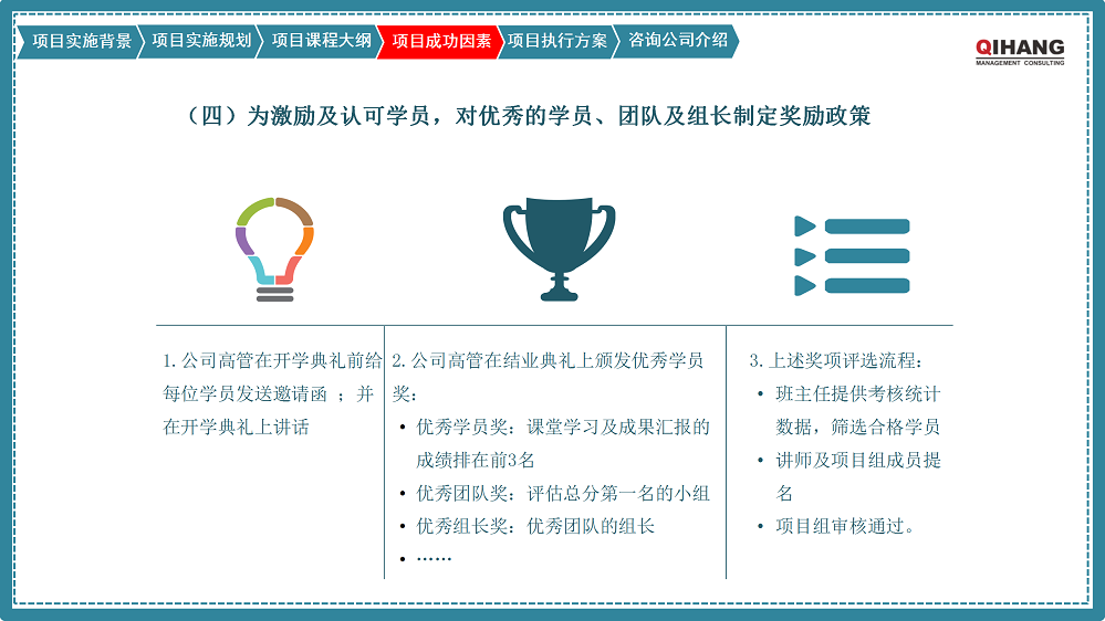 附件2:愛(ài)沛精密模塑(上海)有限公司《卓越領(lǐng)導(dǎo)力提升》咨詢(xún)項(xiàng)目實(shí)施方案_08.png