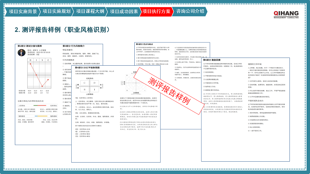 附件2:愛(ài)沛精密模塑(上海)有限公司《卓越領(lǐng)導(dǎo)力提升》咨詢(xún)項(xiàng)目實(shí)施方案_11.png